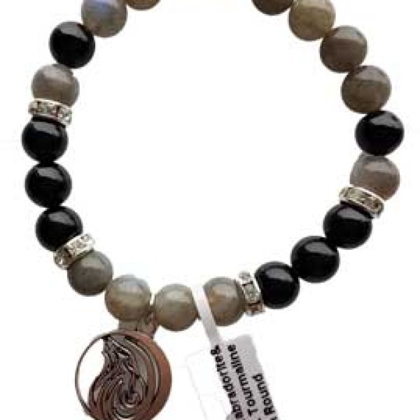 wolf,wolves,labradorite,tourmaline,grounded,protection,