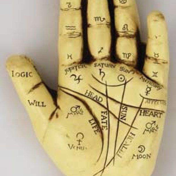 Palmistry Hand