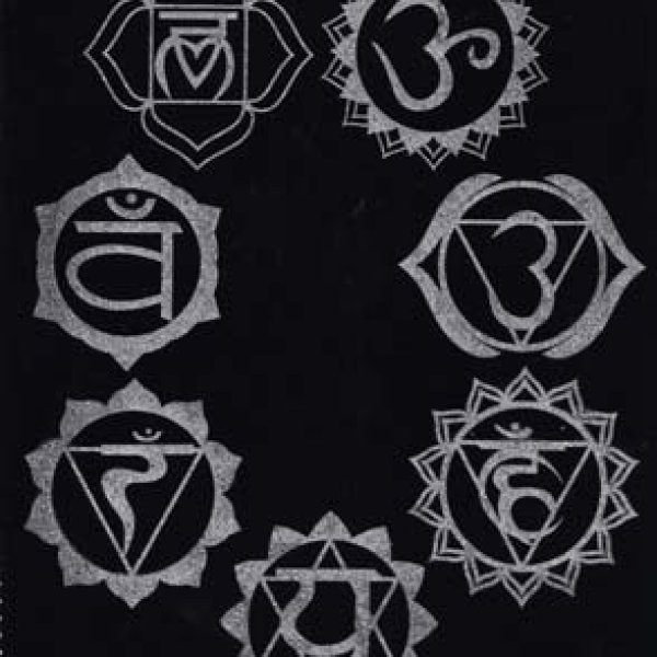 8"x12" 7 Chakra pendulum map